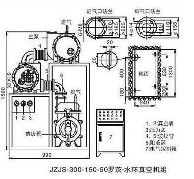 罗茨水环真空机组的工作原理